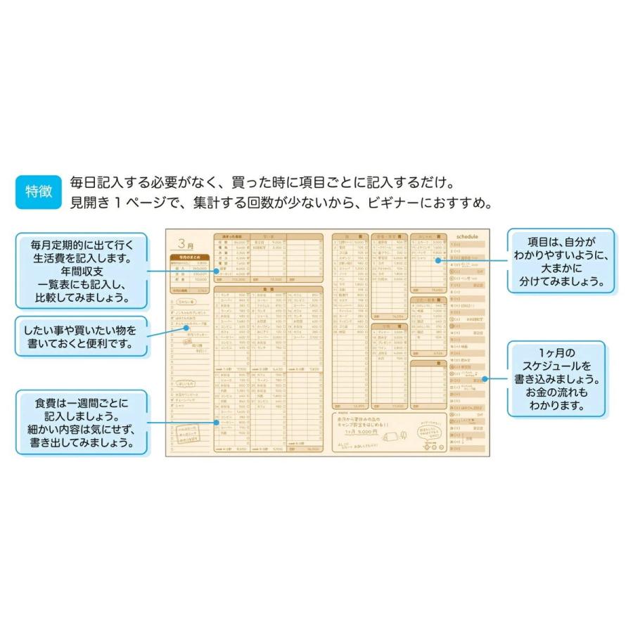 家計簿スターターセット☆  注文用ページ 学研ステイフル 学研 公式 11ぴきのねこ シンプル家計簿 ききゅう
