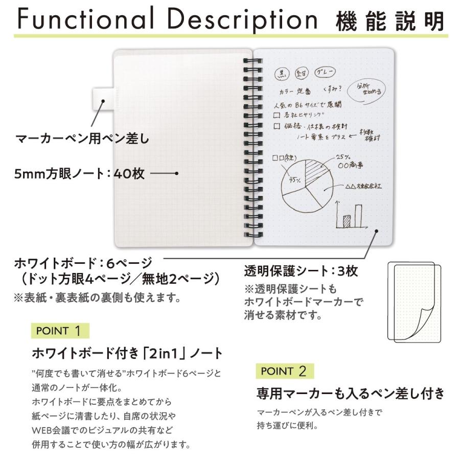 学研 公式 SHIROita B6 ノート ホワイトボードノート付き ペン付き ホワイトボード 勉強 メモ 仕事効率化 文具 文房具 | 学研ステイフル | 10
