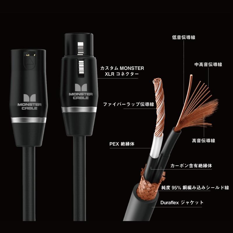 MONSTER CABLE STUDIO PRO 2000 MIC SP2000-M-20 マイクケーブル