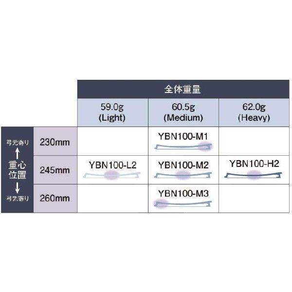 YAMAHA YBN100 カーボン弓 Carbon Bow バイオリン用 ヤマハ : 楽器de