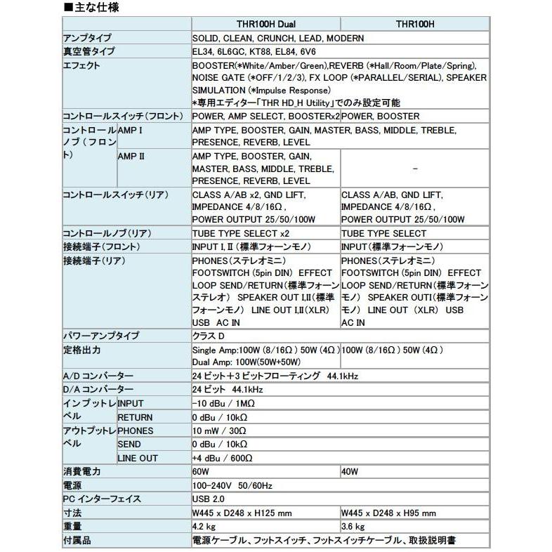YAMAHA/ギターアンプ THR100H【ヤマハ】 YAMAHA/ギターアンプ THR100H【ヤマハ】
