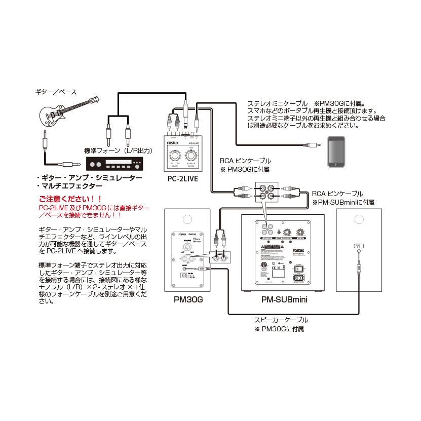 Fostex/アクティブサブウーハー PM SUBmini2〈フォステクス