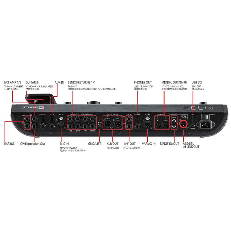 Line6 LINE6 Helix プロスペック ギタープロセッサー アンプ