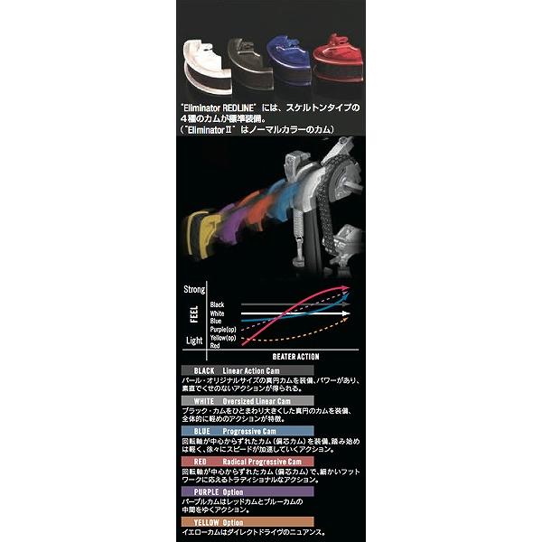 ツインペダル ELIMINATOR REDLINE P-2052C【パール】 【CLASSIC】