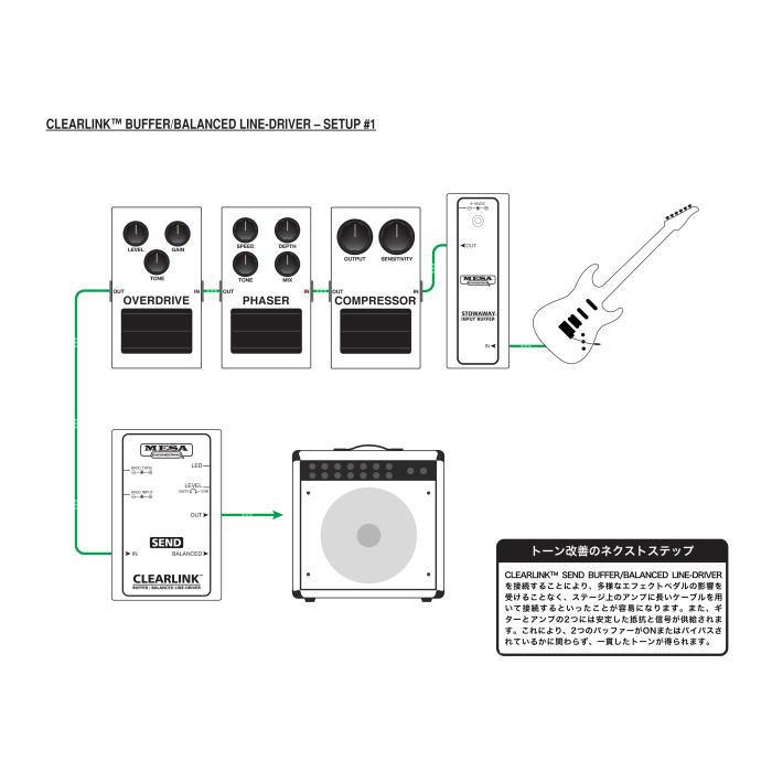 MESA/Boogie（メサブギー） MESA/BOOGIE/バッファー Clearlink Send
