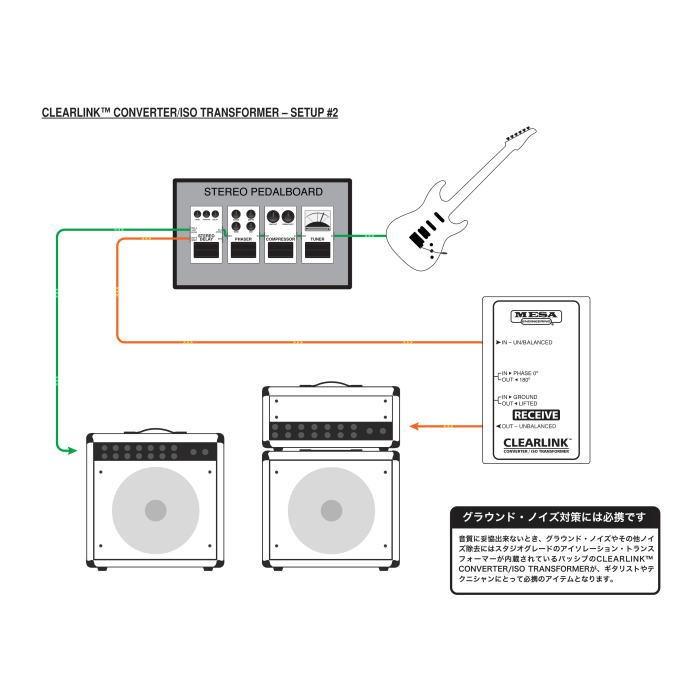 MESA/BOOGIE/バッファー Clearlink Receive【メサブギー】 : 10041316 
