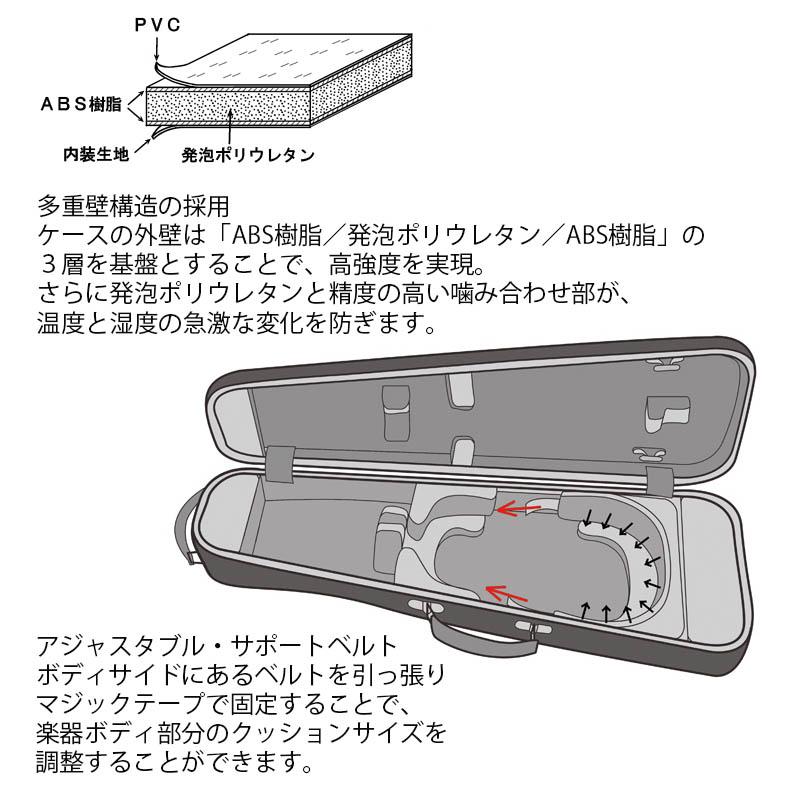 Visesnut バイオリンケース〈ヴィセスナット〉の画像
