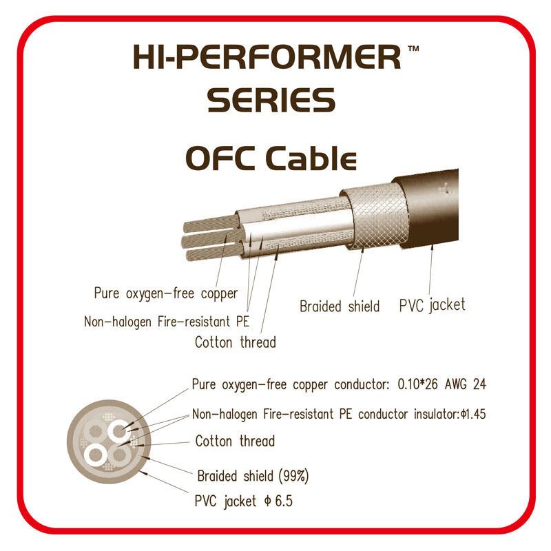 ARIA HI-PERFORMER Cable ギターケーブル ASG-20HP (20ft/6m, S/L)【アリア】｜gakki-de-genki｜03