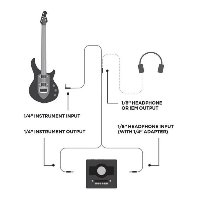 ERNIE BALL #6411 INSTRUMENT AND HEADPHONE CABLE 楽器&ヘッドフォン用 ケーブル〈アーニーボール〉｜gakki-de-genki｜03