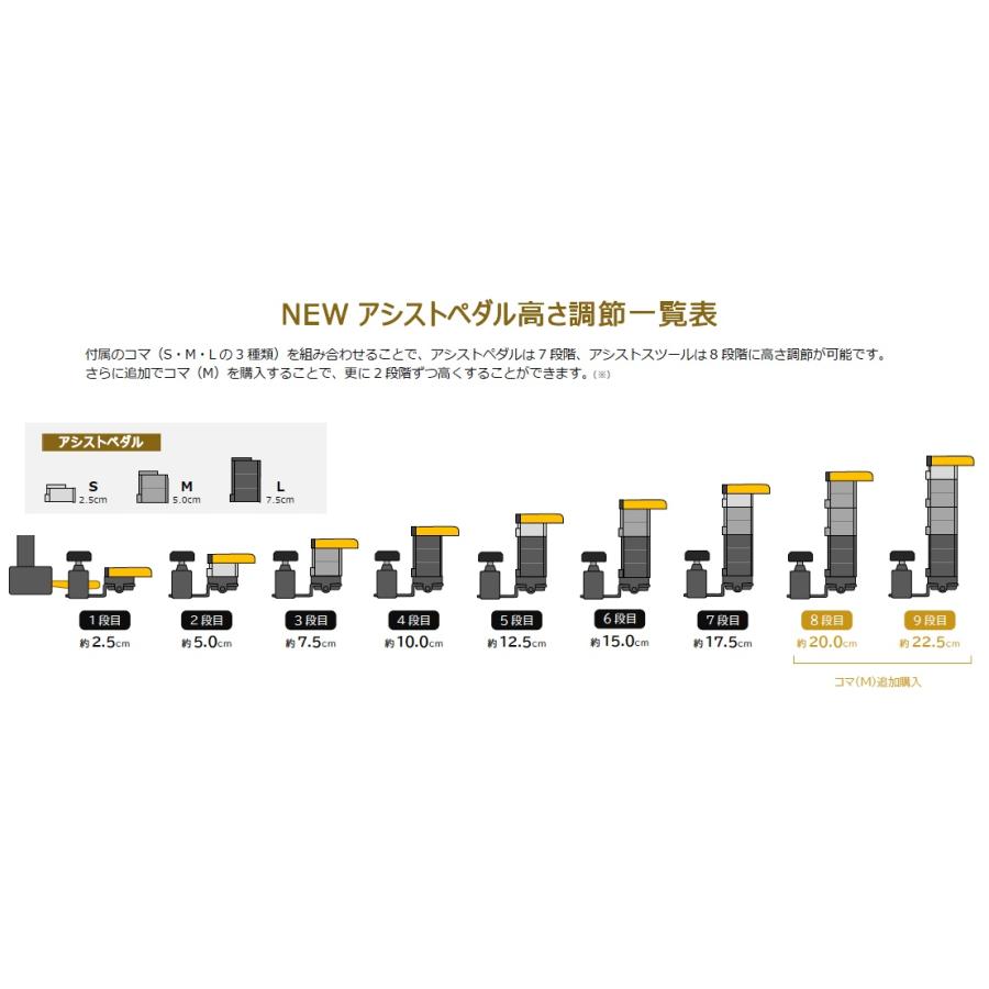 YOSHIZAWA 23-ASP New アシストペダル ピアノ補助ペダル 吉澤 : 楽器de