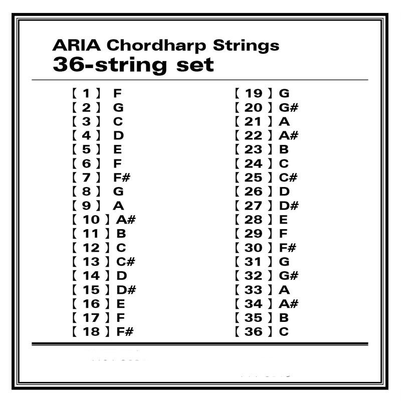 ARIA（アリア） ARIA Chord Harp コードハープ専用弦セット〈アリア