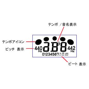 YAMAHA（ヤマハ） YAMAHA ME-55 電子メトロノーム〈ヤマハ〉 : 楽器de