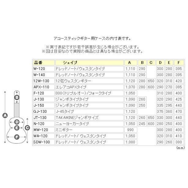 【代引不可】【宅配便発送】【Kyoritsu】　AＰＸタイプエレアコ対応AＰＸ−１１０_1