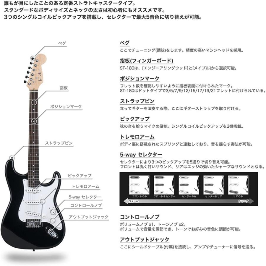 Photogenic エレキギター ホワイト ジャック線+ソフトケース付 Photogenic エレキギター ホワイト ジャック線+ソフトケース付 【公式