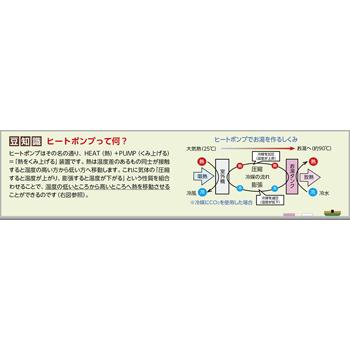 ヒートポンプ実験キットｃｃ 環境学習 理科 自由研究 夏休み 冬休み 中学生 理科実験 1 114 0130 学校教材ネットショップ ヤフー店 通販 Yahoo ショッピング