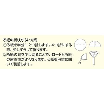 定性ろ紙No.1直径55mm AZUMI製 濾紙100枚組 安積ろ紙 自由研究 夏休み 冬休み 小学生 理科実験 : 学校教材ネットショップ ...