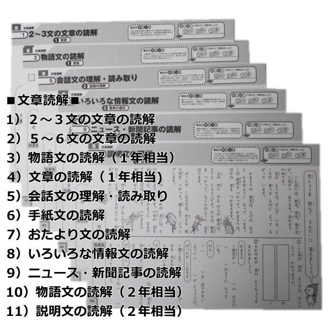 特別支援の国語教材 初級編 学研 小学生中低学年向け 家庭学習 特別支援の国語教材 初級編 学研 小学生中低学年向け 家庭学習
