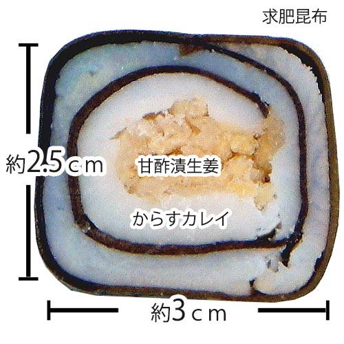 龍飛巻 りゅうひまき からすカレイ 道南産求肥昆布 京都産酢使用 昆布 かれい 京都 お土産 お取り寄せ 単身赴任 おせち 単品 真空パック りゅうひ巻 Sr 0562 西京焼専門店 京都 雅幸胤 通販 Yahoo ショッピング