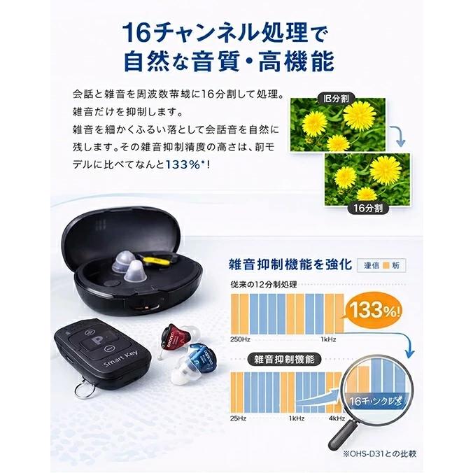 ONKYO（オンキヨー） 超小型・超軽量のONKYO補聴器 SC1 右耳用 返品可