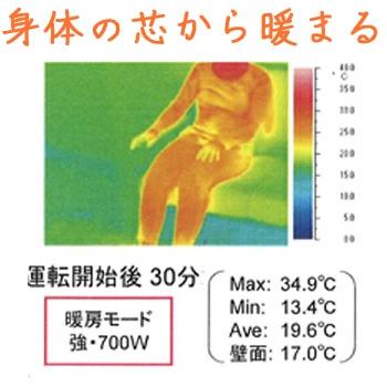 【B159】サンルミエ　エクセラ7　遠赤外線パネルヒーター　比較的きれい 楽天市場】サンルミエ・エクセラ7（ホワイト）脱衣所 暖房器具