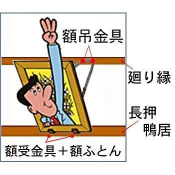 叙勲額に最適] 和室用額縁金具 3点セット(額受金具・額吊金具・額