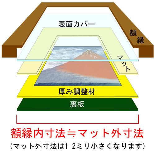 並マット /額縁内寸法:500×700(5070)の額縁用/標準四角窓 / 額縁は別途
