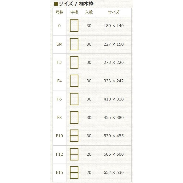 NC張りキャンバス(TCキャンバス) F0号 30枚 (180×140mm) 桐木枠 綿化繊 綿化繊混【代引不可・同梱不可】 VICの画像