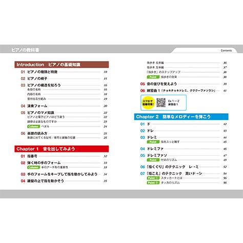 教則本 ピアノの教科書 Gtb ヤマハの楽譜出版 通販 Yahoo ショッピング