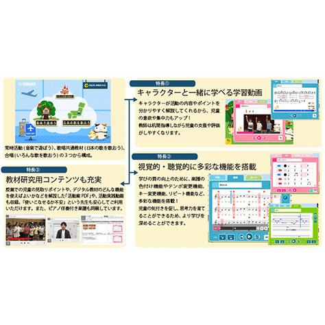 Dvd Rom 声楽 ボーカル コーラス 独唱 合唱 ヤマハデジタル音楽教材 うた授業 常時活動から歌唱共通教材 合唱へとつながる新しい学び方 Dvd Rom パ Gxs ヤマハの楽譜出版 通販 Yahoo ショッピング