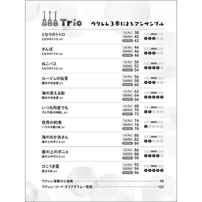 楽譜  ウクレレ・アンサンブル/スタジオジブリ作品集(改訂版)(15267/TAB譜付スコア) |  | 02