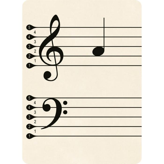 鍵盤に立てられる大譜表の音符カードセット : 楽譜ネッツ - 通販