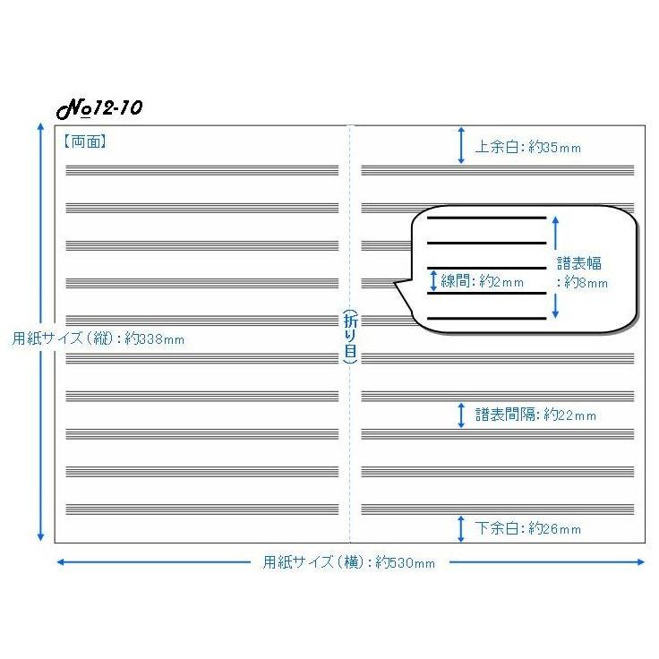 五線紙　ＮＯ．１２　１０段（１０枚）【ネコポス不可・宅配便のみ可】｜gakufushop｜02