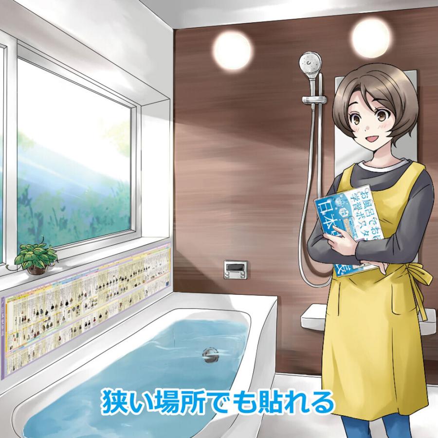Gakupo お風呂でおぼえる学習ポスター 日本史年表 A4ポスター7枚セット