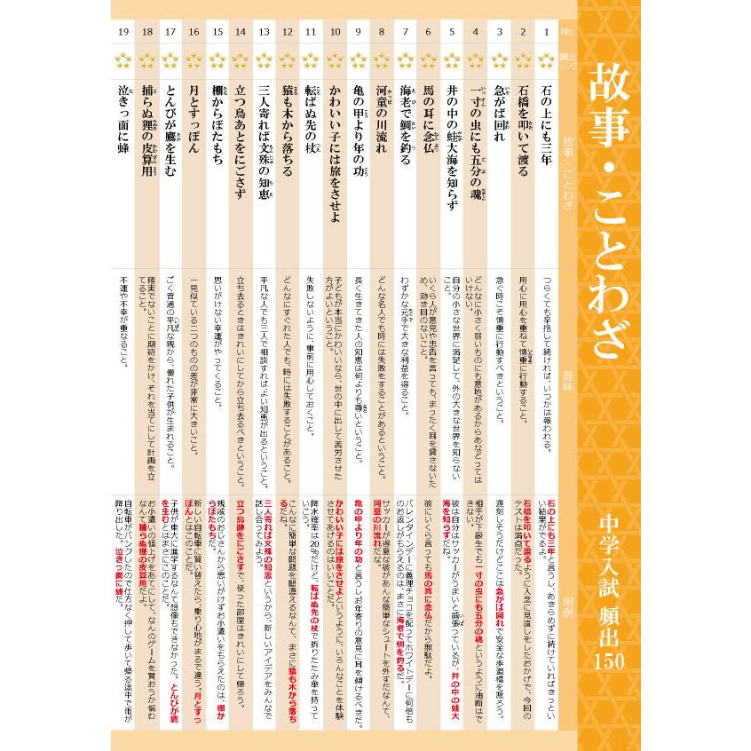 Gakupo お風呂でおぼえる学習ポスター　中学入試 故事ことわざ 頻出150 A4ポスター7枚セット 中学受験 国語 防水 教材｜gakupo｜04