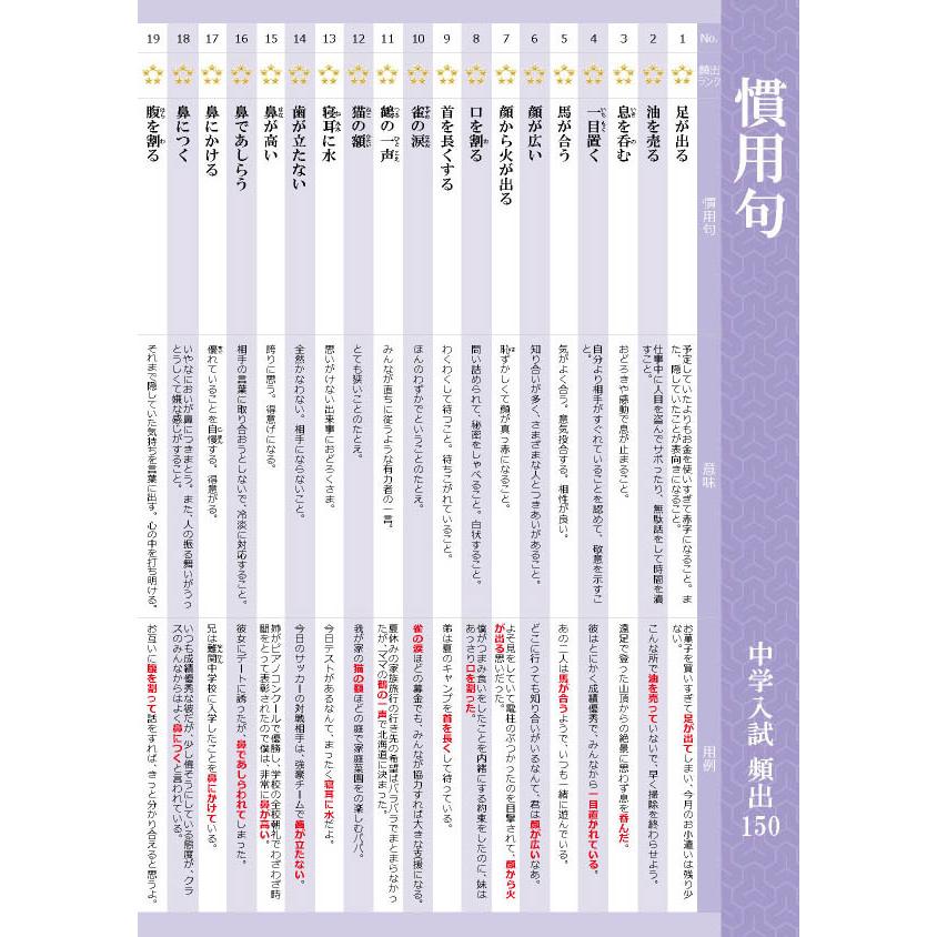 お風呂でおぼえる学習ポスター 中学入試 慣用句 頻出150 ポスター7枚セット 中学受験 国語 防水 教材 Lp0ncc1w Gakupo 通販 Yahoo ショッピング