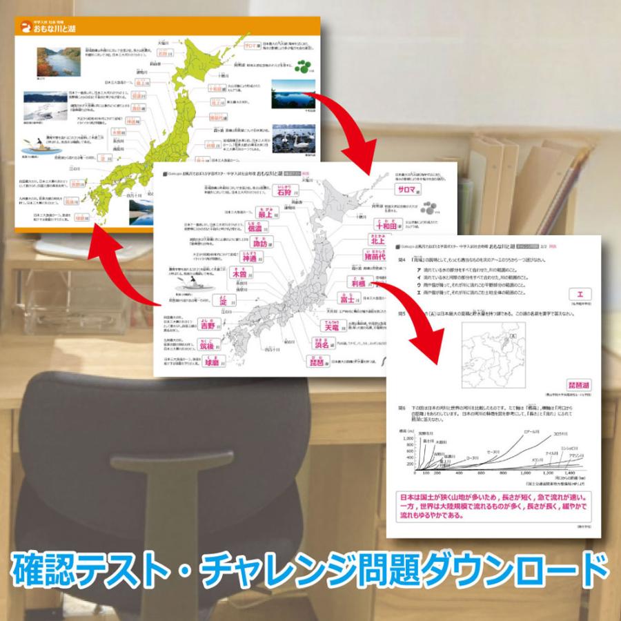 Gakupo お風呂でおぼえる学習ポスター 中学入試 社会地理（暗記シート