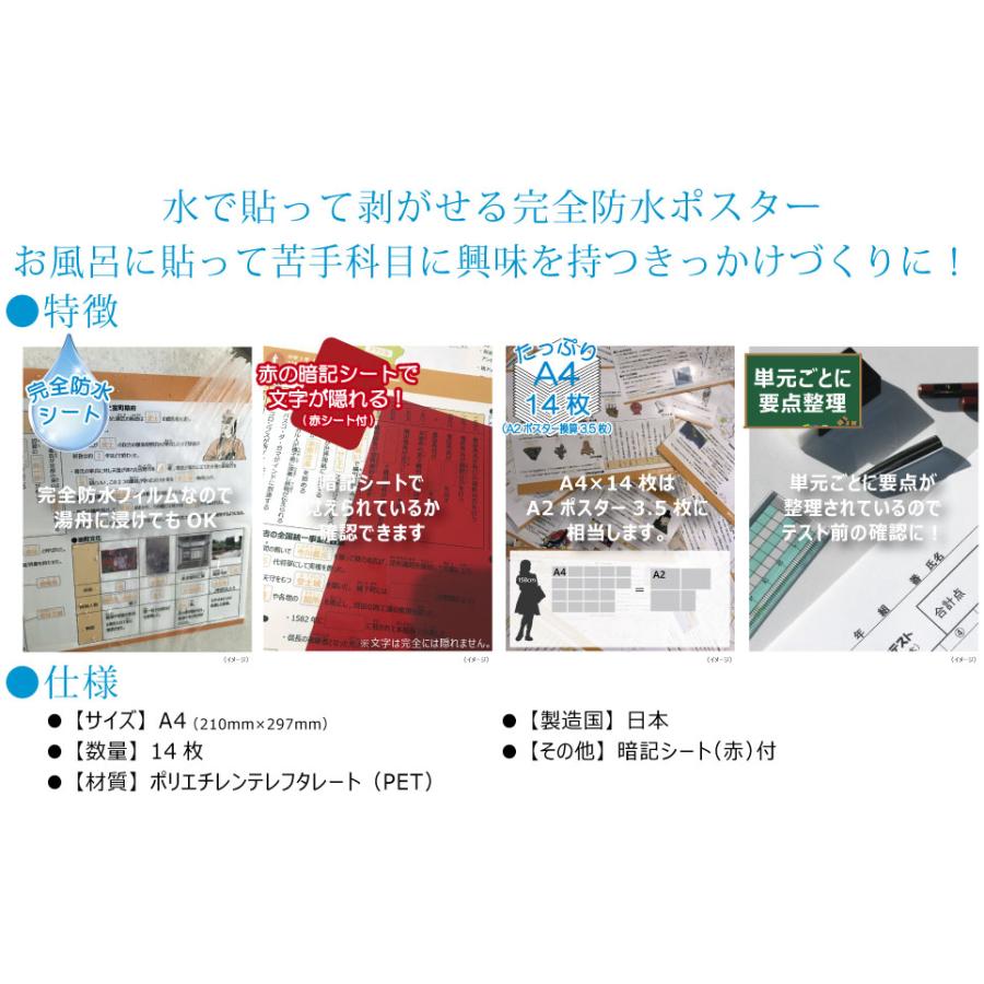 Gakupo お風呂でおぼえる学習ポスター 中学入試 社会地理（暗記シート