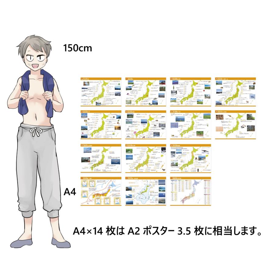 Gakupo お風呂でおぼえる学習ポスター 中学入試 社会地理（暗記シート