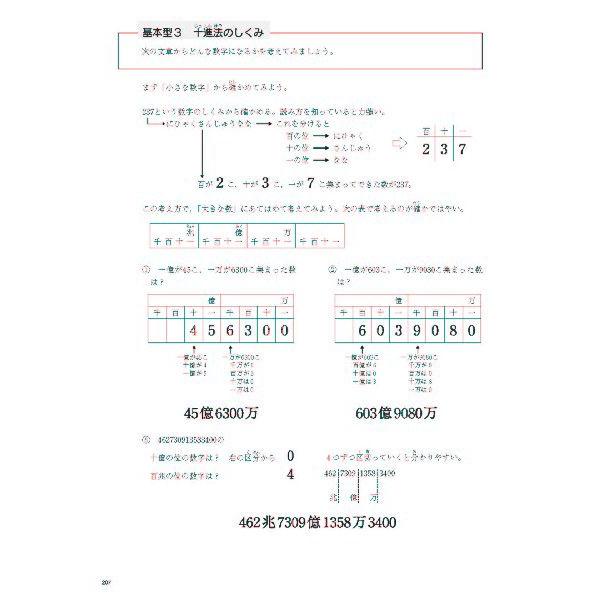 演習外国の問題(I)〜(V) + 演習平面幾何の6冊 hqdefault.jpg