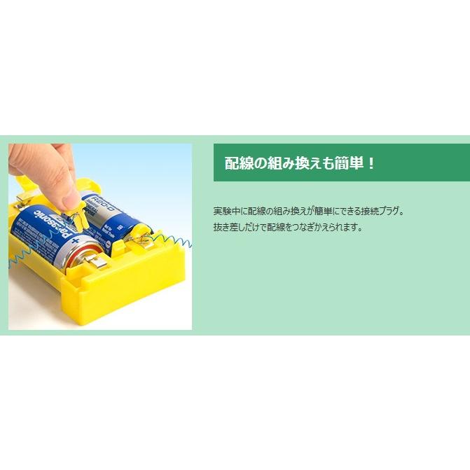 電流と電磁石基本材料ｅ型 理科 科学工作 小学生 理科実験 光電池 D 学林舎 通販 Yahoo ショッピング