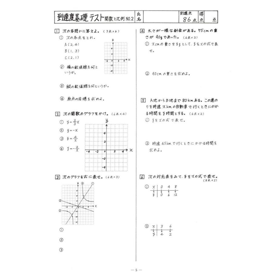 中学数学到達度テスト集中１後期 関数と比例 図形の基礎 求積 統計 Gakurin1148 学林舎 通販 Yahoo ショッピング