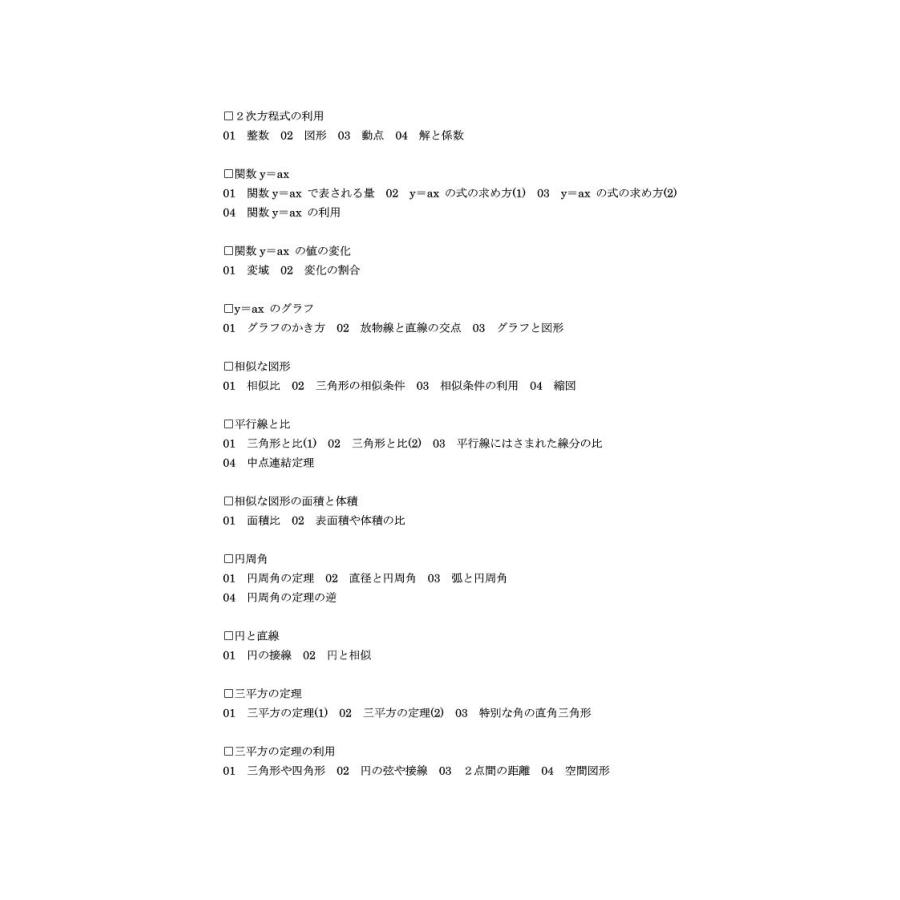 データ教材 中学数学精選パターンドリル集3年 Usbデータ保存 Gakurin4727 学林舎 通販 Yahoo ショッピング