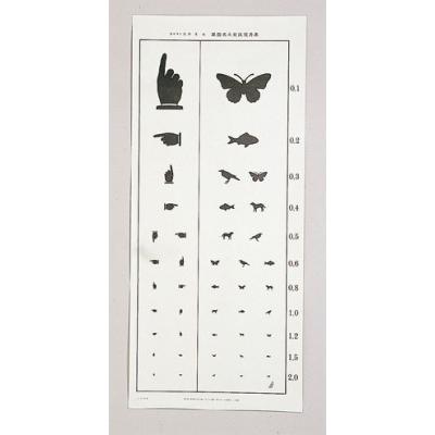 視力表 幼児用 検査距離5m : 学林舎 - 通販 - Yahoo!ショッピング