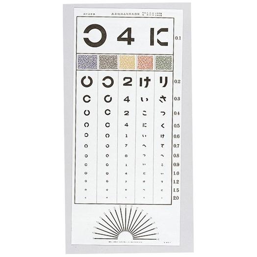 視力表 中村式 検査距離５ｍ Y 学林舎 通販 Yahoo ショッピング