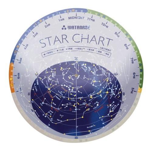 予習シリーズ6年 上下、一年分フルセット！ 星座早見表つき 2026年