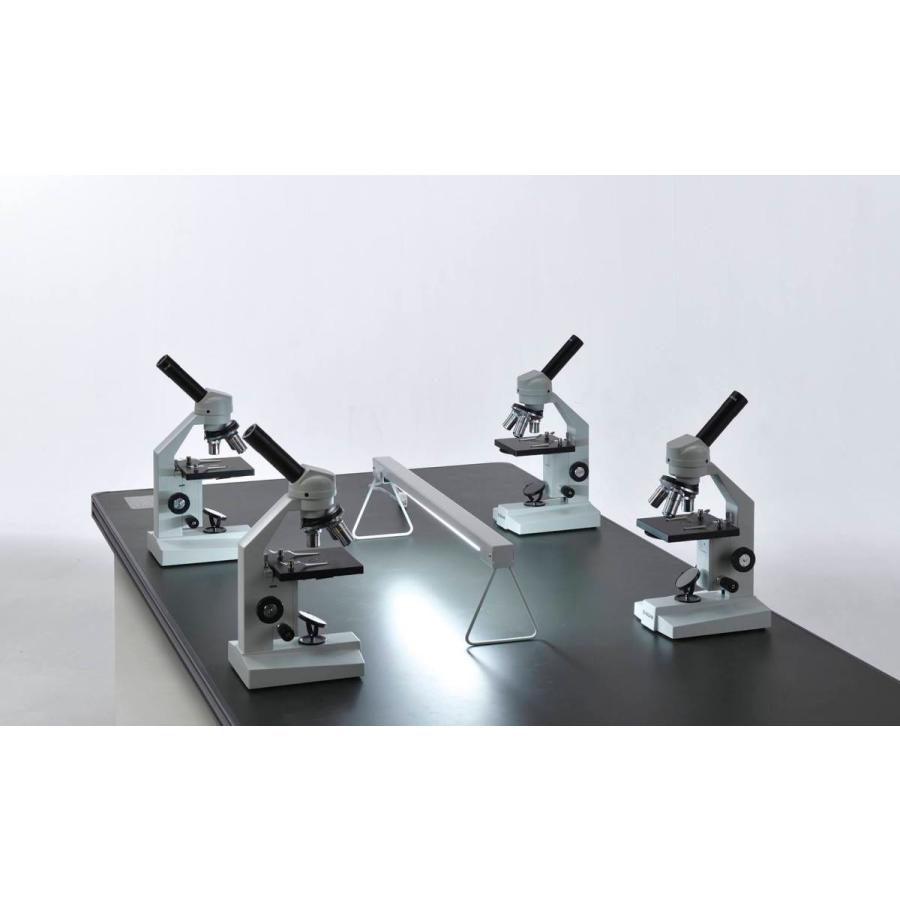 LED高輝度顕微鏡照明装置 ML-20LN LED高輝度顕微鏡照明装置 ML-20LN 電通産業 実体顕微鏡用LED照明装置, image size:900x900