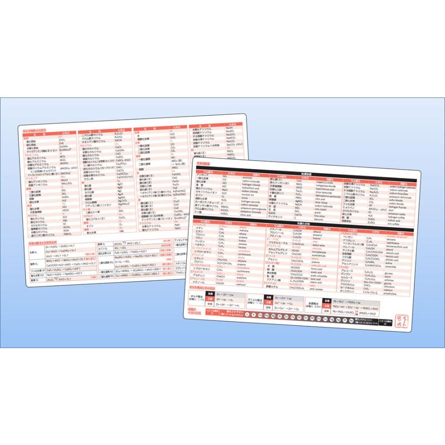 下敷き 化学式 化学反応式 4580622678291 学参ドットコム 通販 Yahoo ショッピング