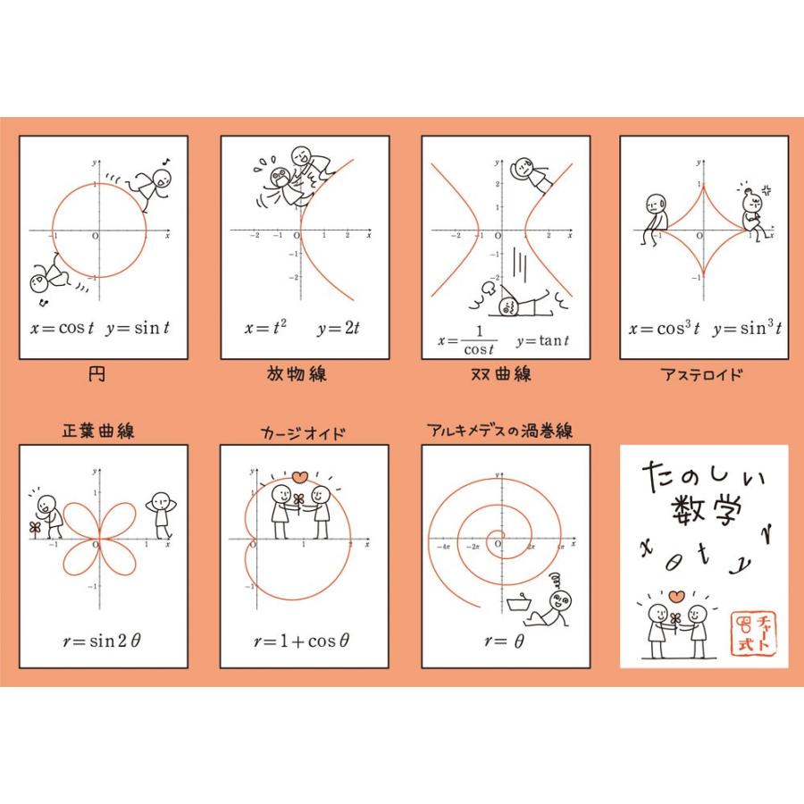 下敷き（たのしい数学）｜gakusan