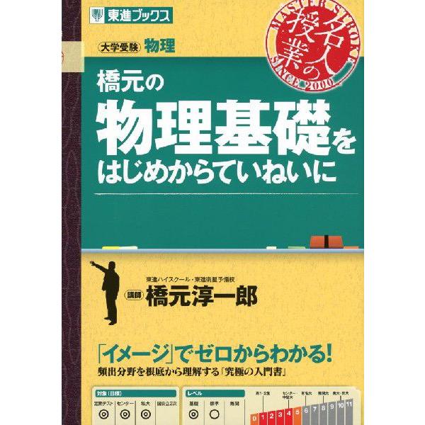 橋元の 物理基礎をはじめからていねいに｜gakusan