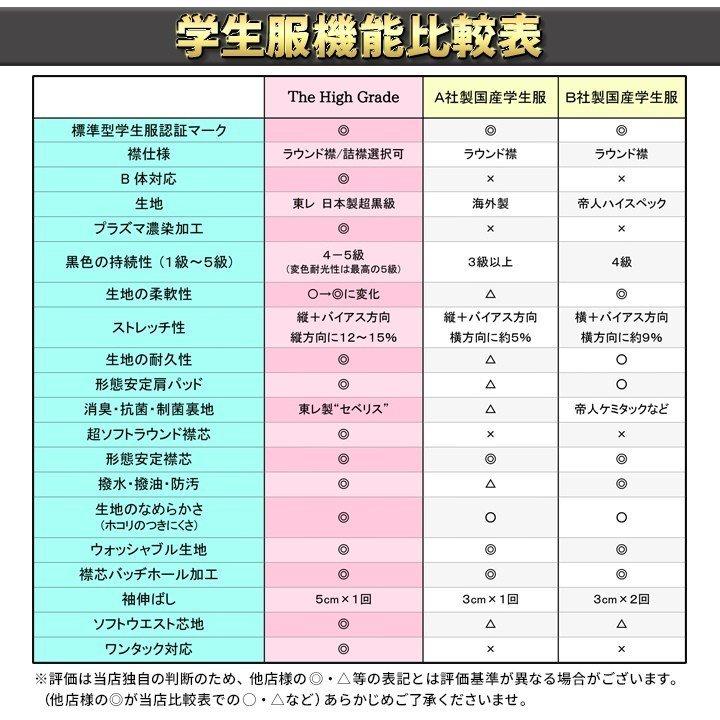 学生服 上下 日本製 全国標準型 超黒 ハイグレード 丈夫でホコリがつきにくい 東レ正式許諾品 A体 B体 ラウンド襟 ワンタック併売 男子 学ラン 裾上げテープ｜gakuseifuku｜13